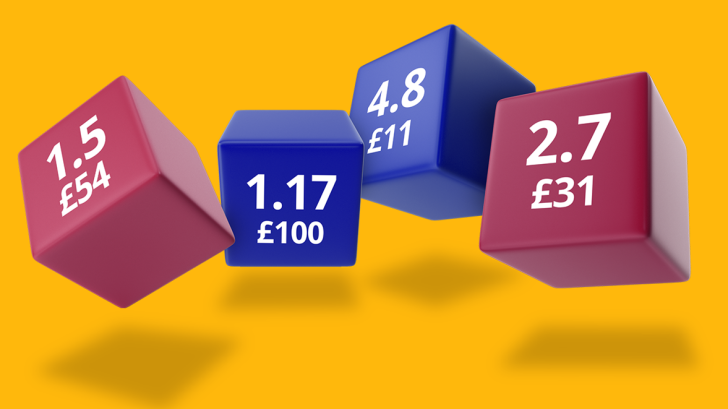 Understanding Decimal Odds 